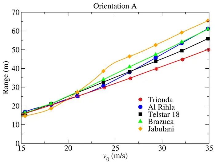 Applsci 16 02808 g012