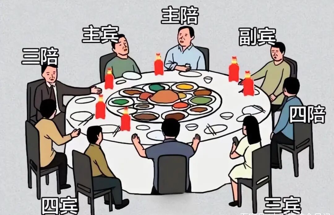在山东，怎么当好酒桌上的副陪？收藏以备不时之需