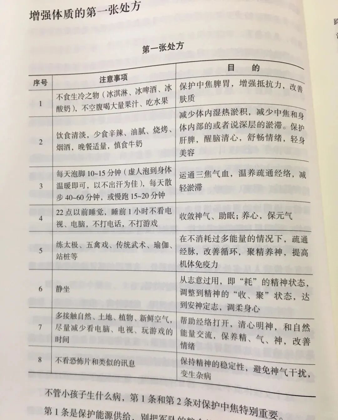 增强体质的第一张处方_1_大道至简🙏_来自小红书网页版.jpg