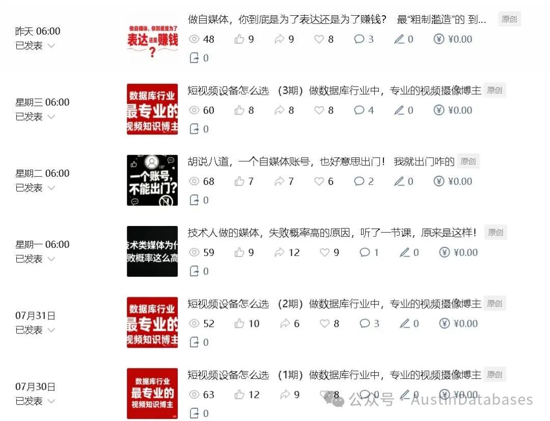 聪明的市场
