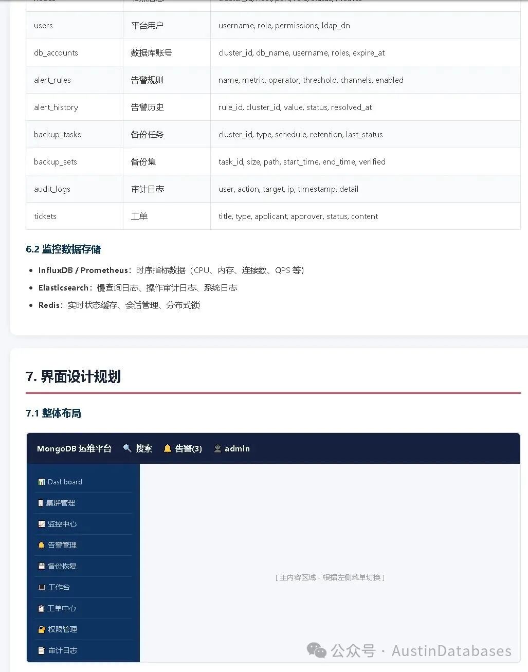 库表设计，界面设计