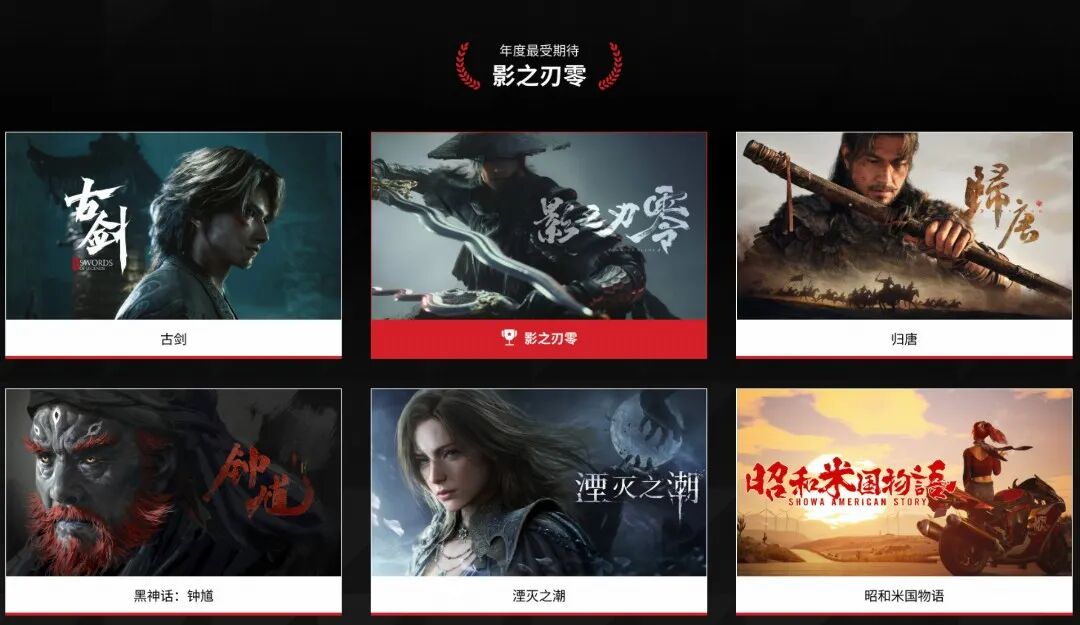 图形用户界面, 网站 AI 生成的内容可能不正确。