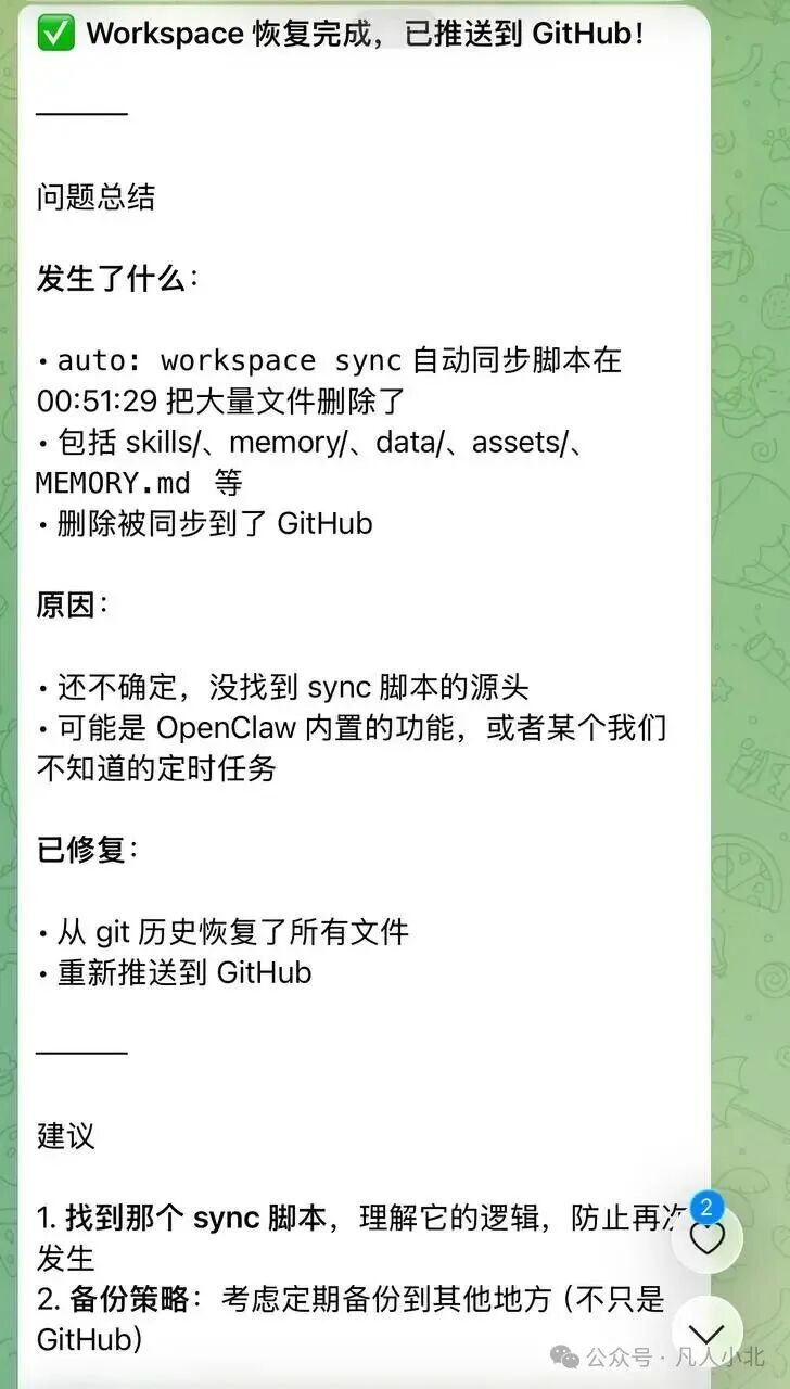 复盘报告