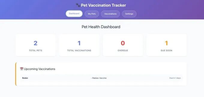 The screenshot also shows a pet vaccine tracker app made through Emergent Platform. The screenshot shows a dashboard with upcoming vaccinations for pets, with the number of pets added to the application and total vaccinations.