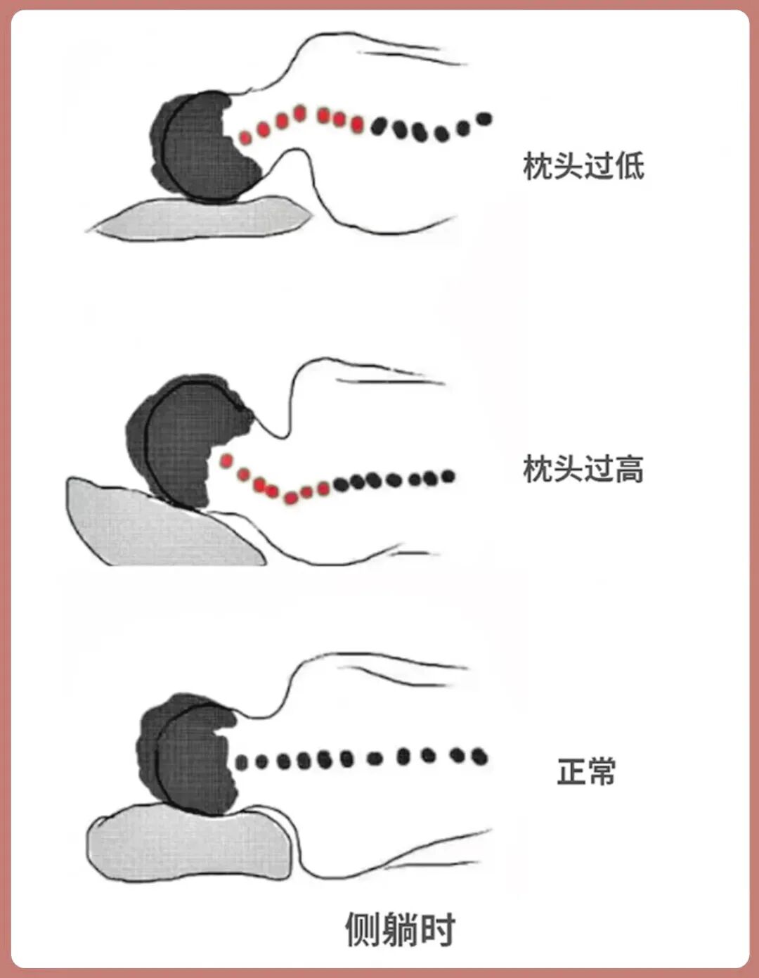 枕头高低.jpg
