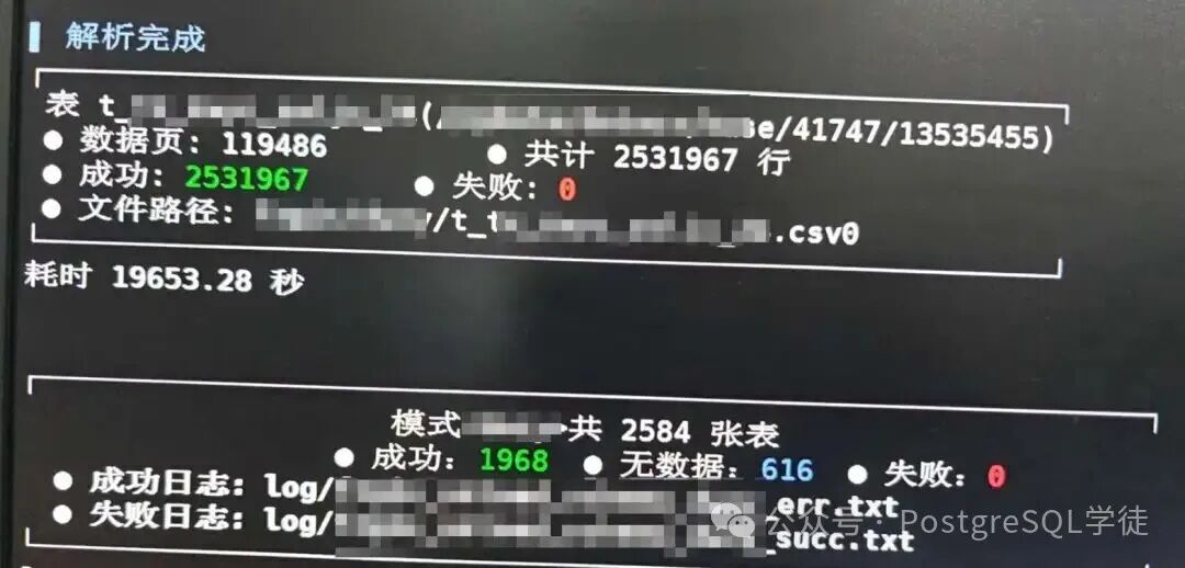 其中一个模式的解析结果