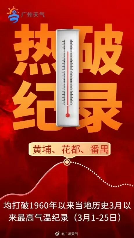广州3月热破纪录