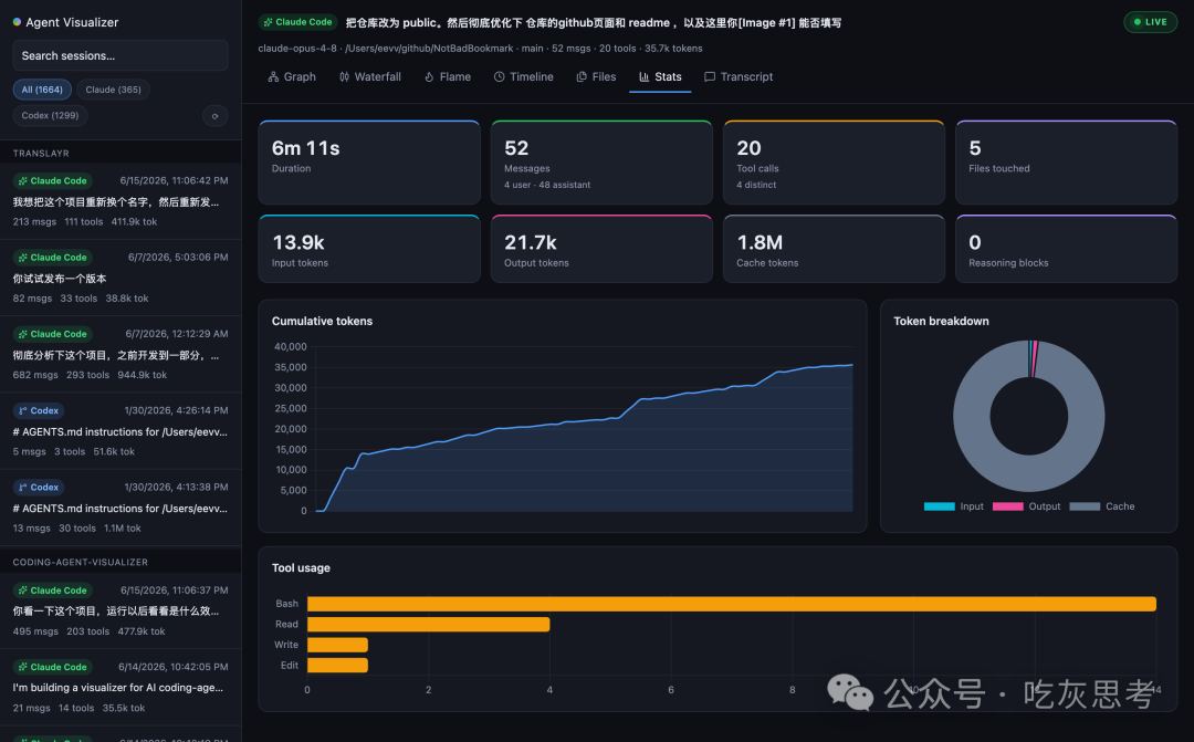 Stats 视图