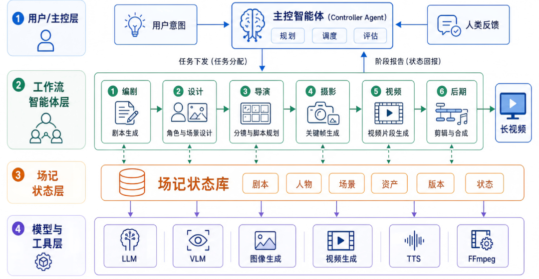 framework(1).png