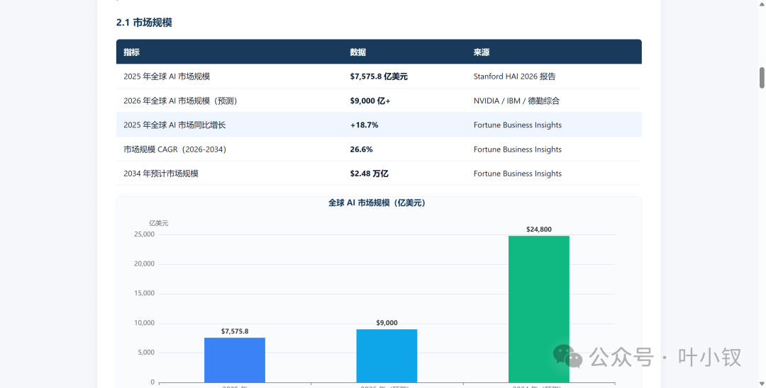 deepseek v4