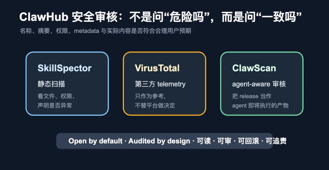 https://wdoc-76491.picgzc.qpic.cn/MTY4ODg1NzU0MDc0NTE2OA_112238_vIDNGfiIlORPNq0Z_1780027403?w=1200&h=620