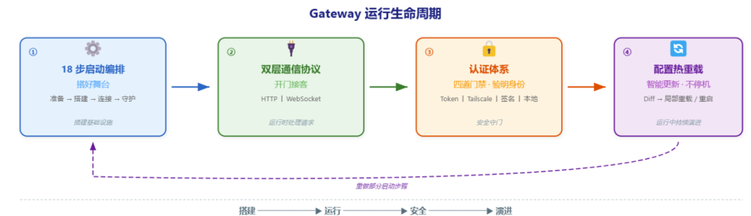 企业微信截图_1770804987740.png