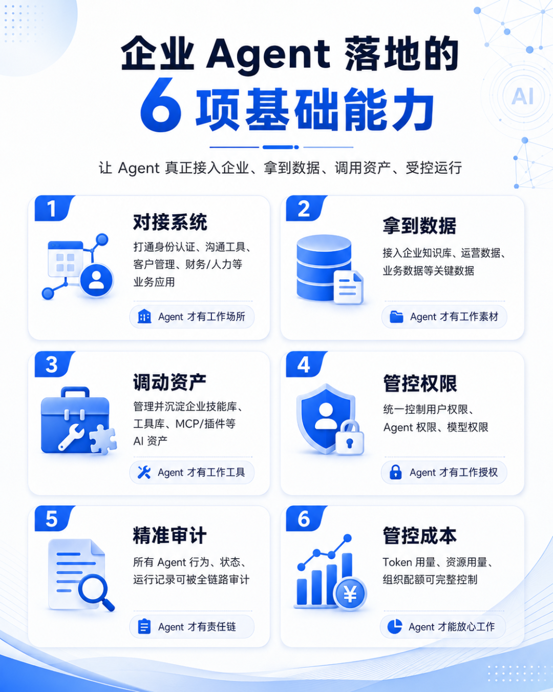 https://wdoc-76491.picgzc.qpic.cn/MTY4ODg1NTc1OTcyMTMxMg_950716_ZXvqtp84N8dfryNa_1781003760?w=1122&h=1402