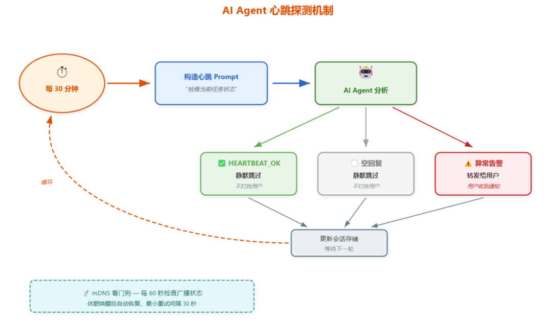 企业微信截图_177080592476.png