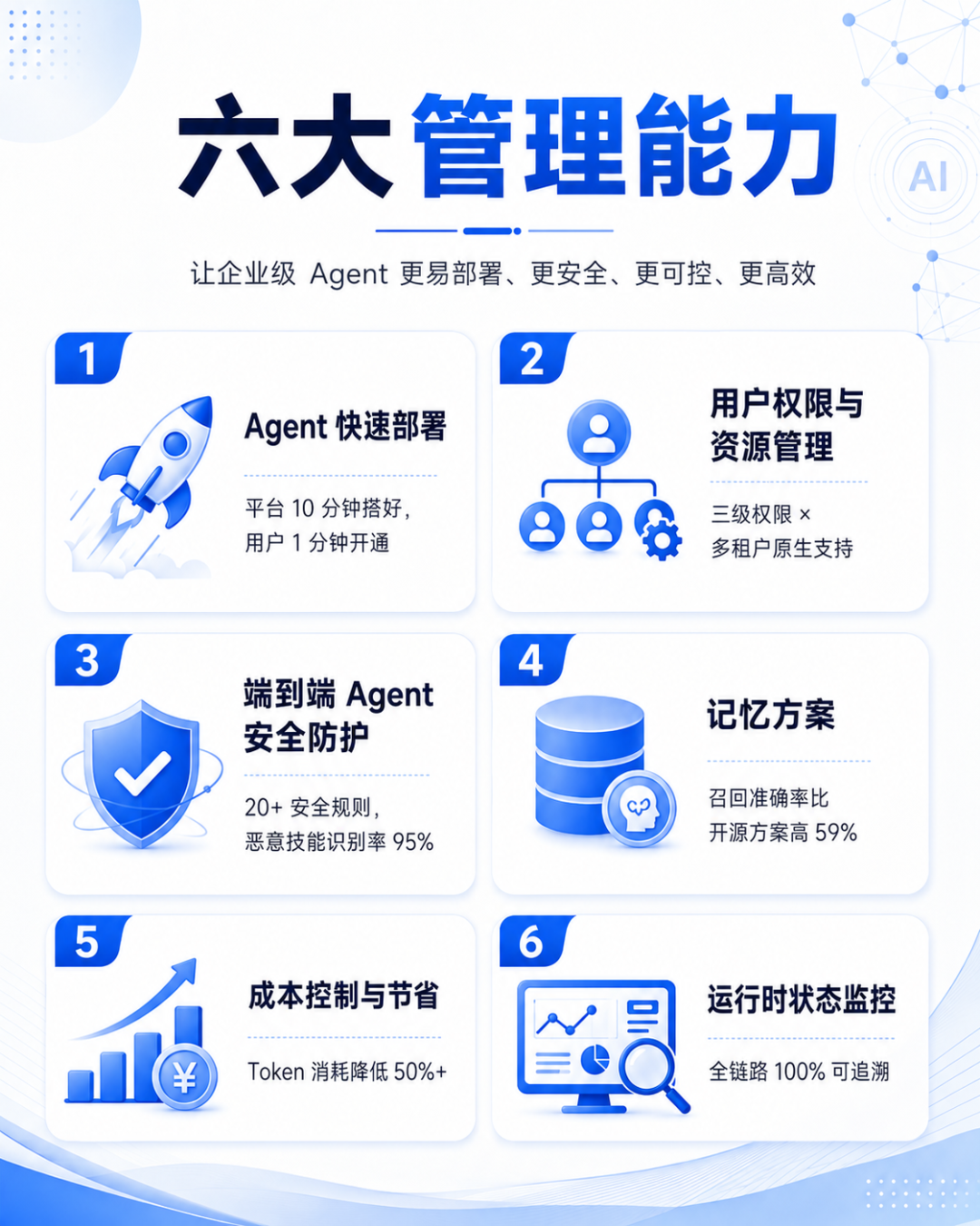 https://wdoc-76491.picgzc.qpic.cn/MTY4ODg1NTc1OTcyMTMxMg_996254_EfHF-jCulhCV1hWH_1781004021?w=1122&h=1402