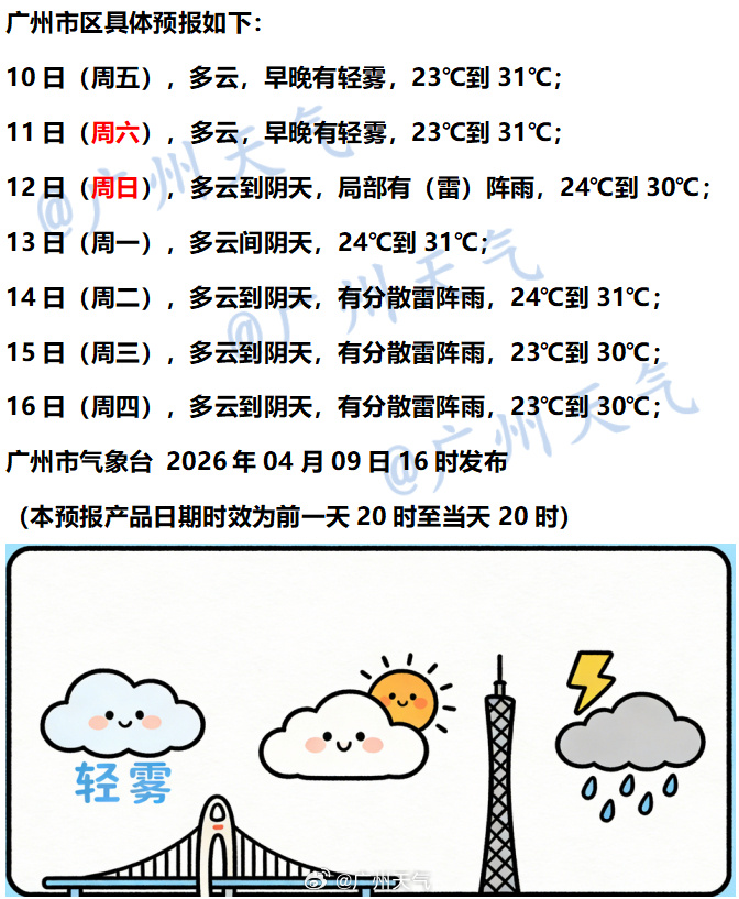 5851c227a71c616e7e56b8460440c5a0.png