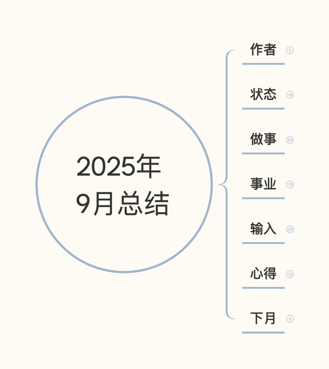微信图片_20250930174614_1456_100.png