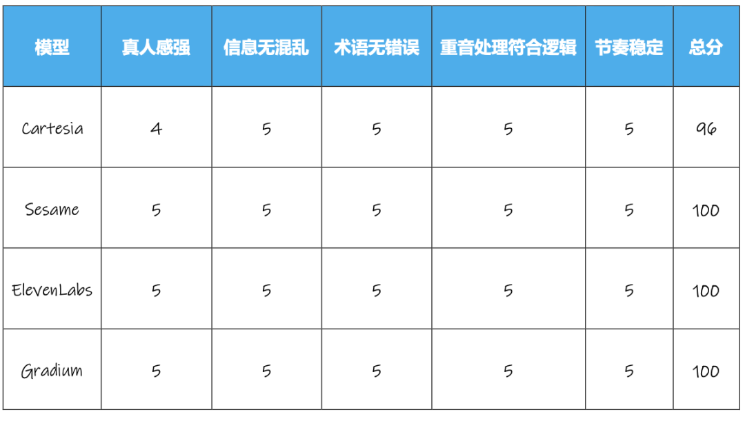 截屏2025-12-30 12.31.52.png