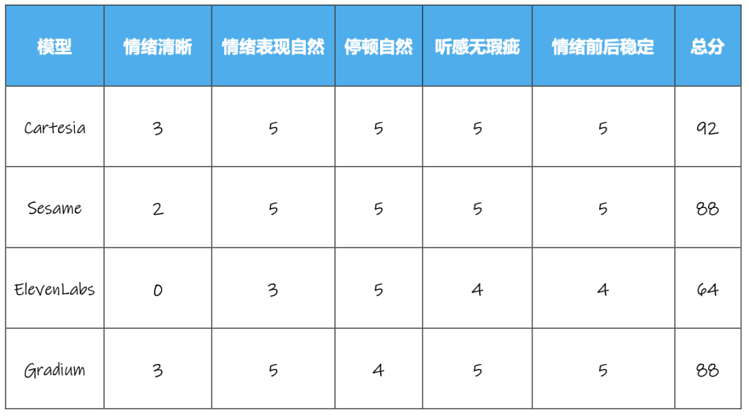 截屏2025-12-30 12.31.57.png