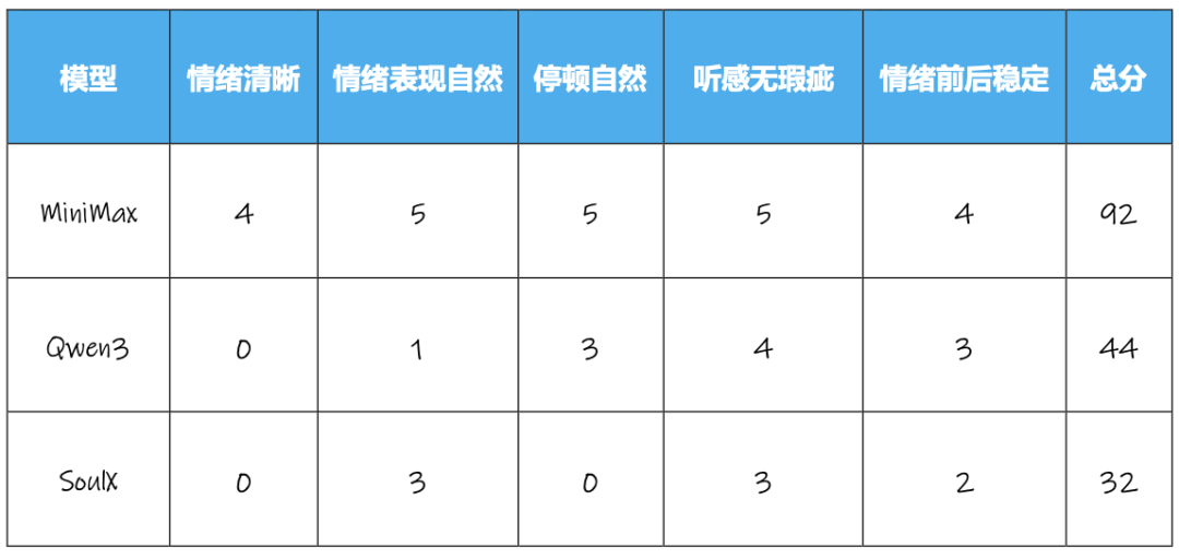截屏2025-12-30 12.31.29.png