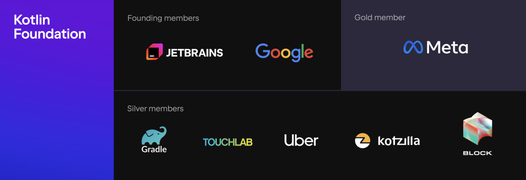 KotlinConf 2025：Kotlin Foundation 新成员 – Block, Inc. 作为银牌会员加入，Meta 作为金牌会员加入。