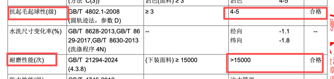 descript