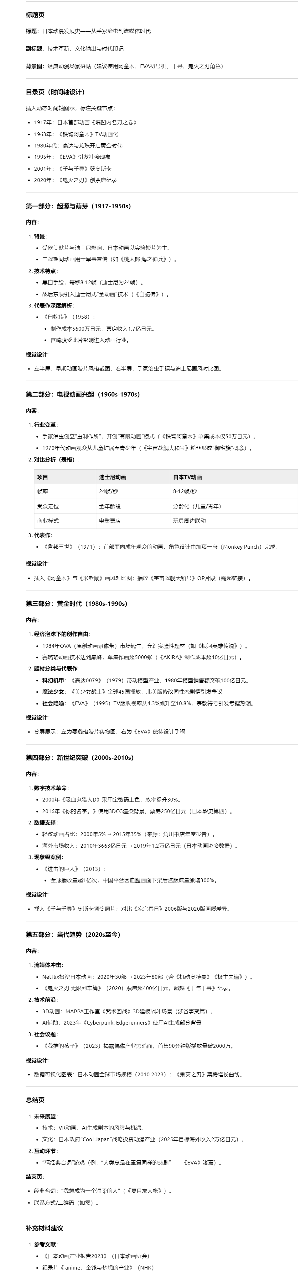 以下是优化后的完整PPT内容框架 (1).png