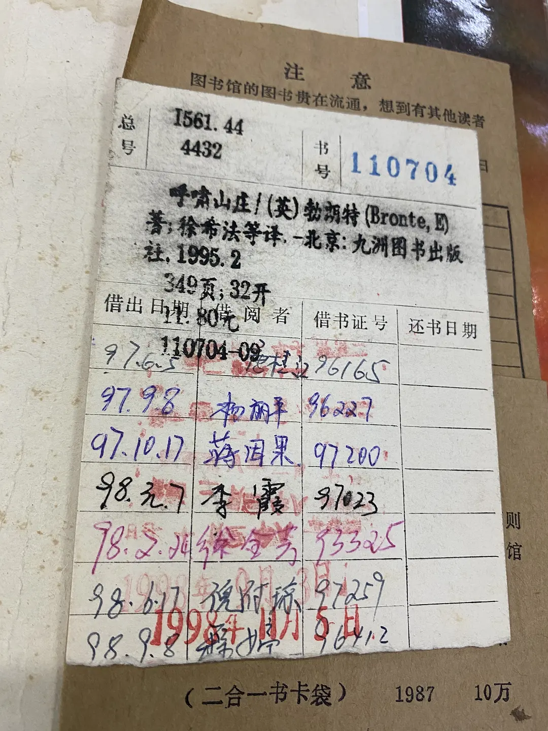Image