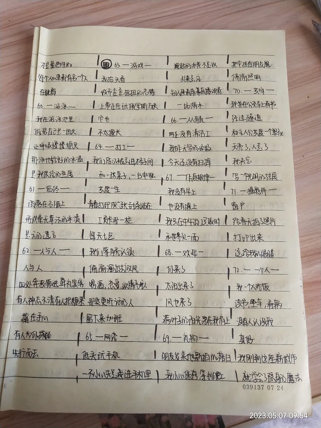 Image
