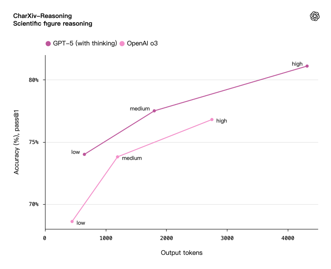 chart (7).png