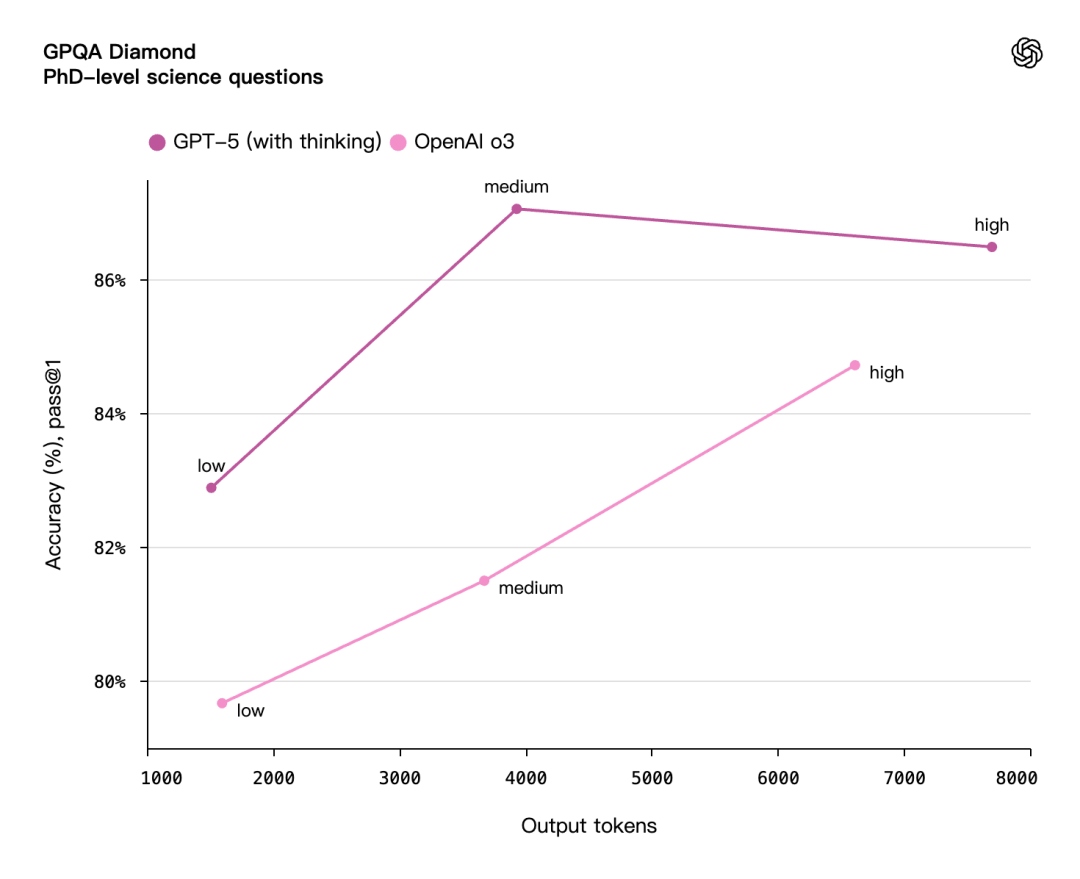 chart (9).png