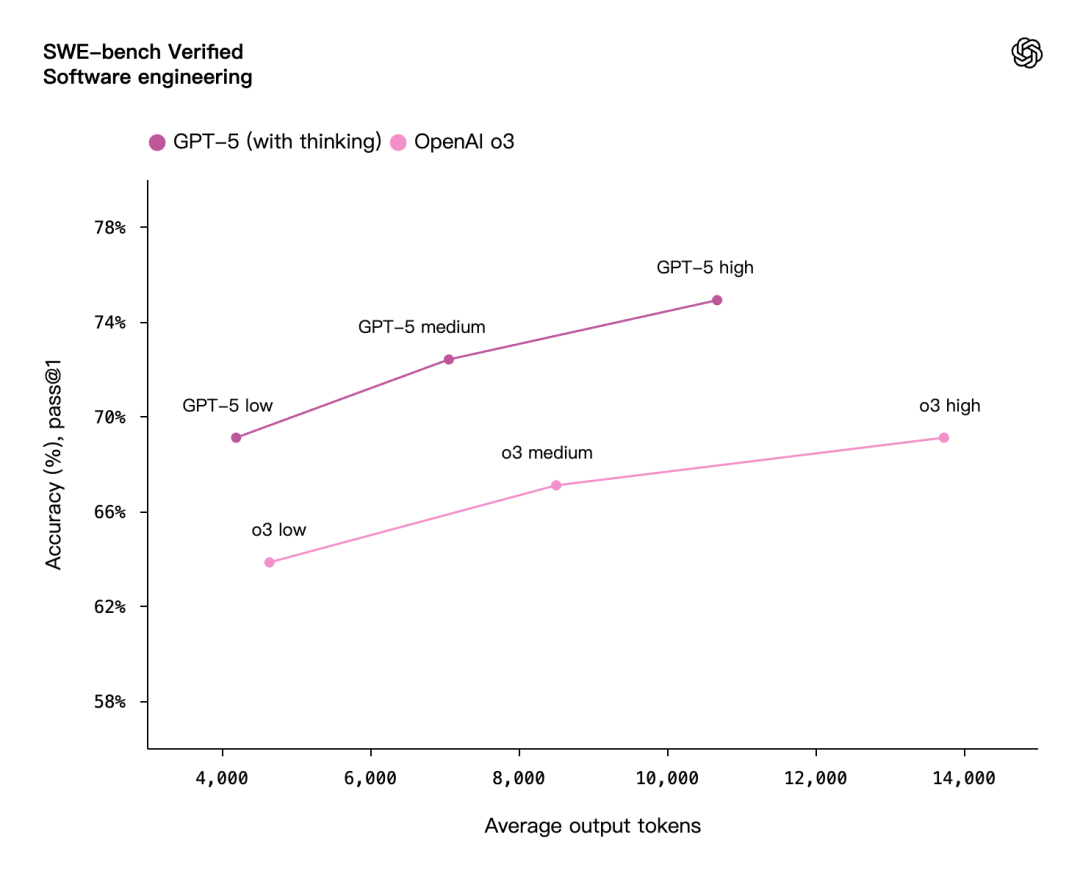 chart (8).png