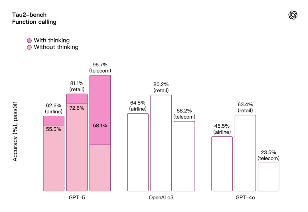 chart (5).png