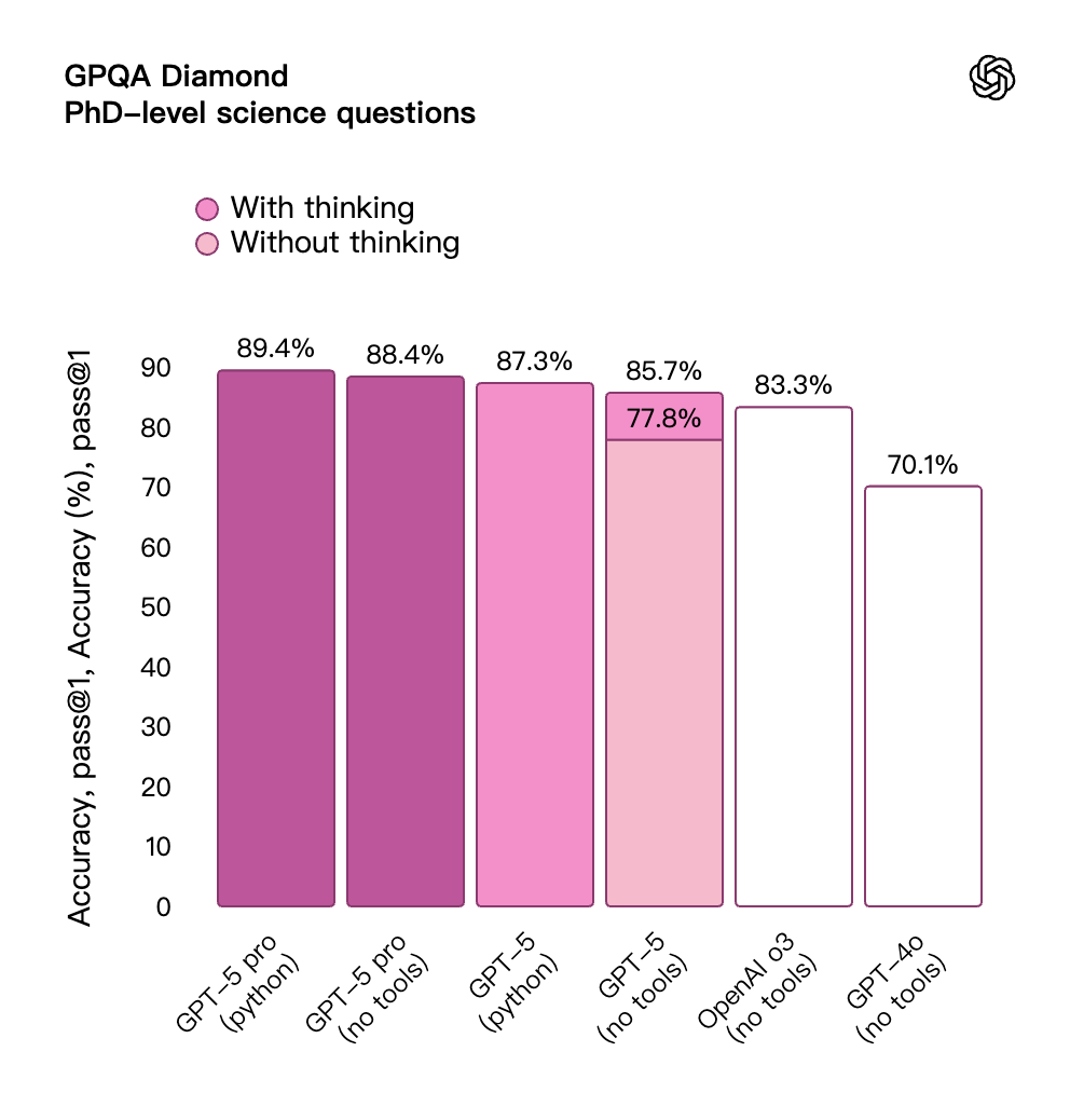 chart (2).png