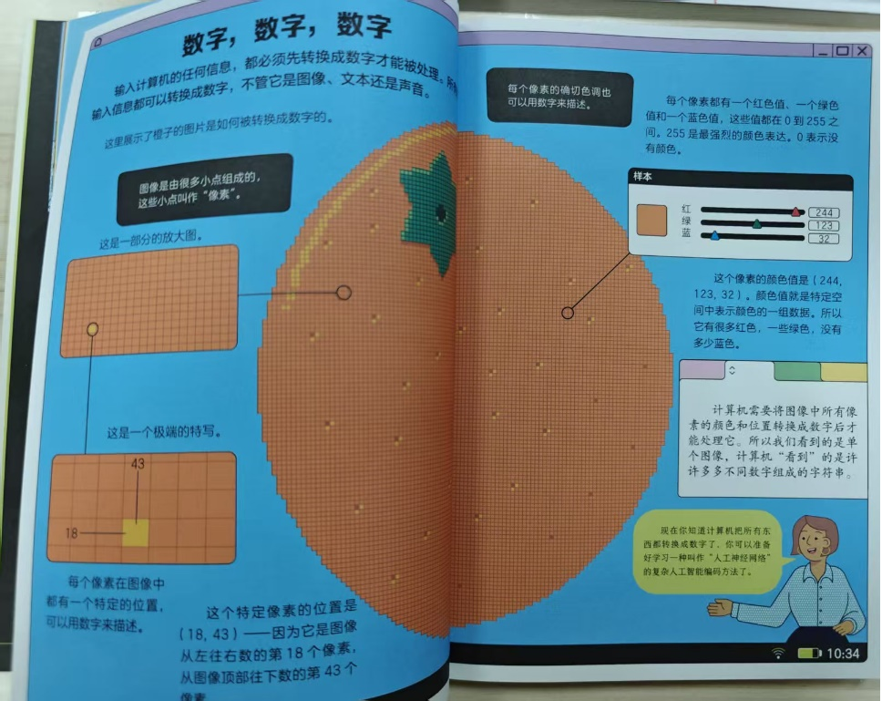 Image