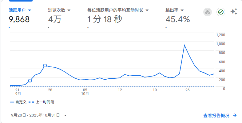 预览图片 1