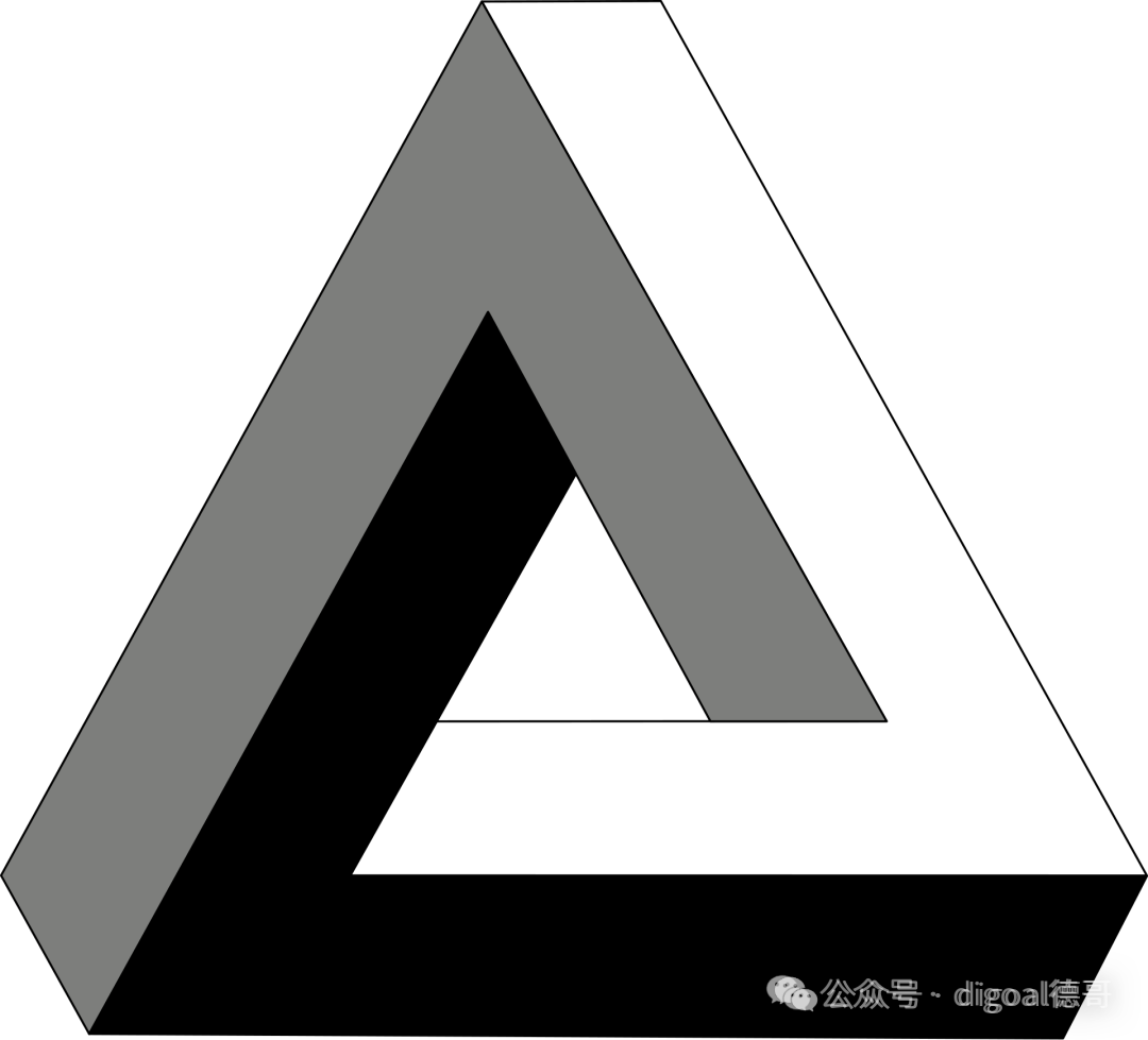 pic