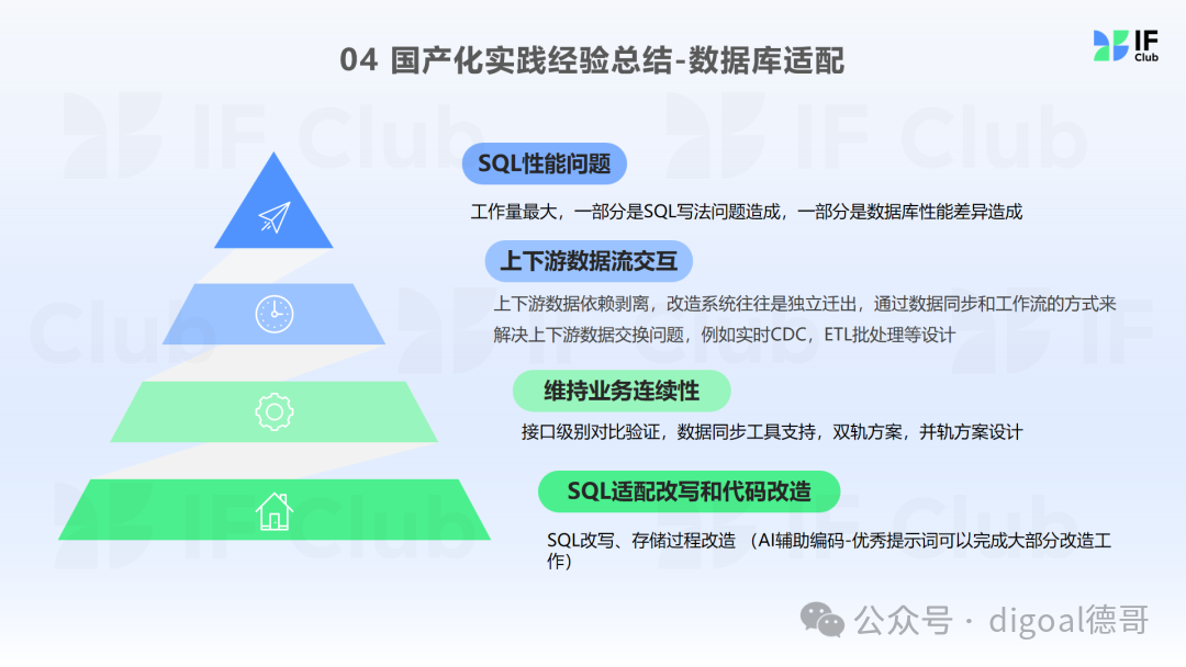 幻灯片9.png