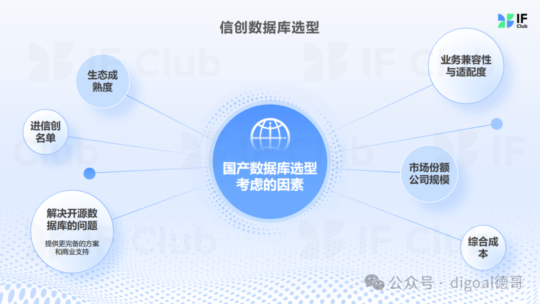 幻灯片4.png