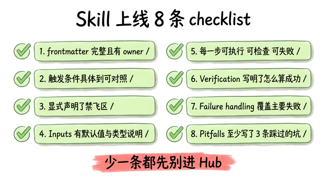 企业级 Skill 8 条上线清单