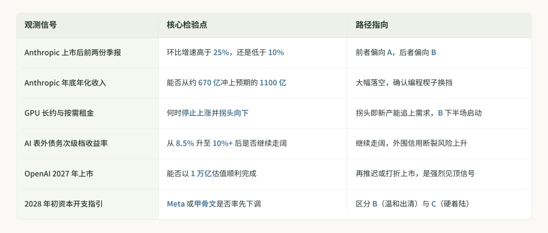 图片预览
