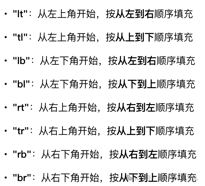 8种布局选项对应参数：