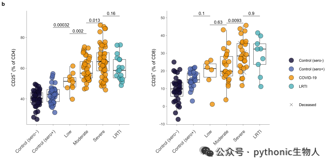 复现效果图-b图❤️