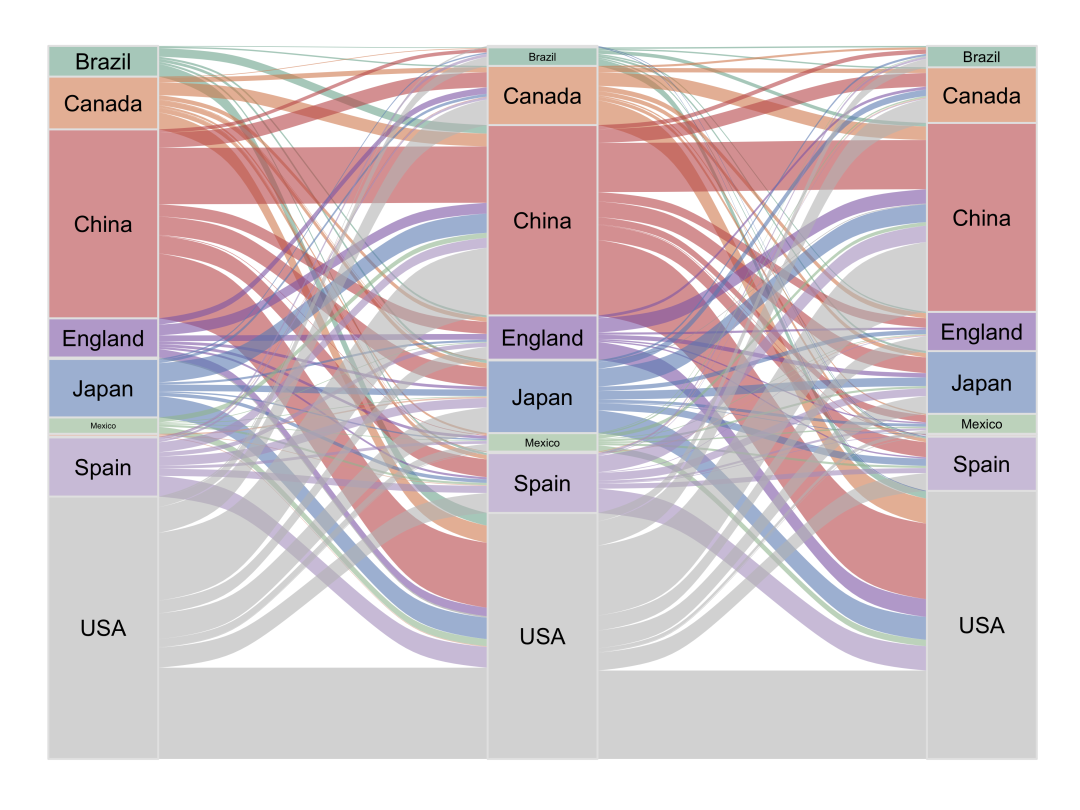 ❤️复现效果图❤️
