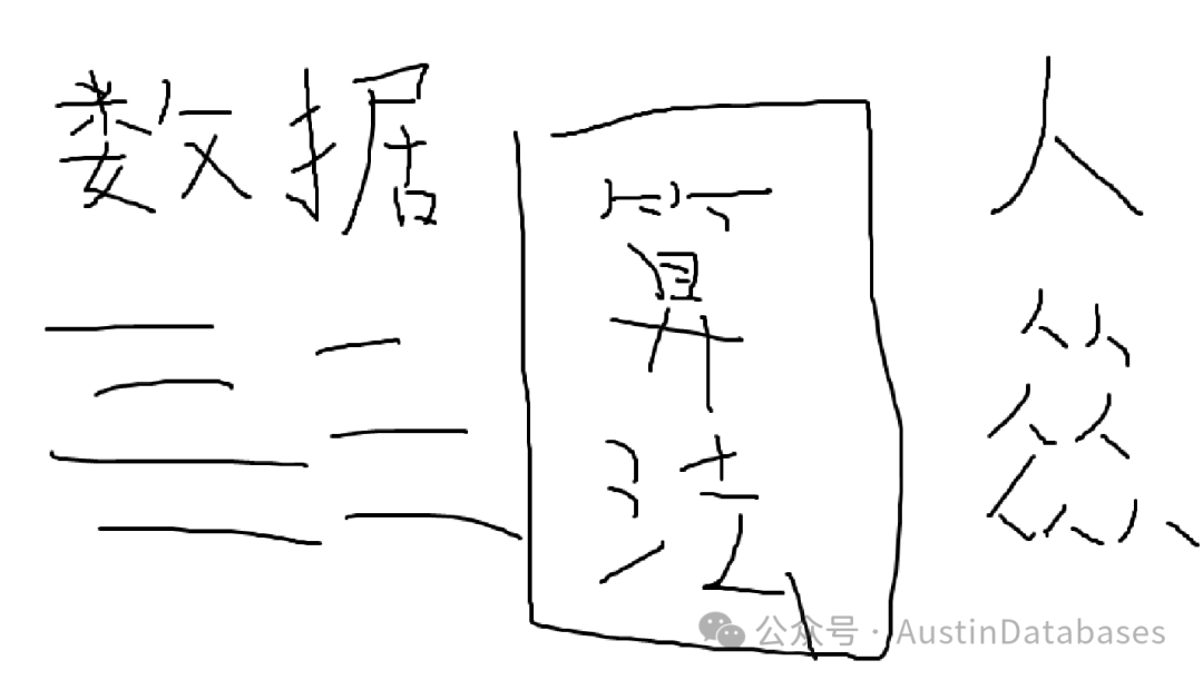 数据算法逻辑