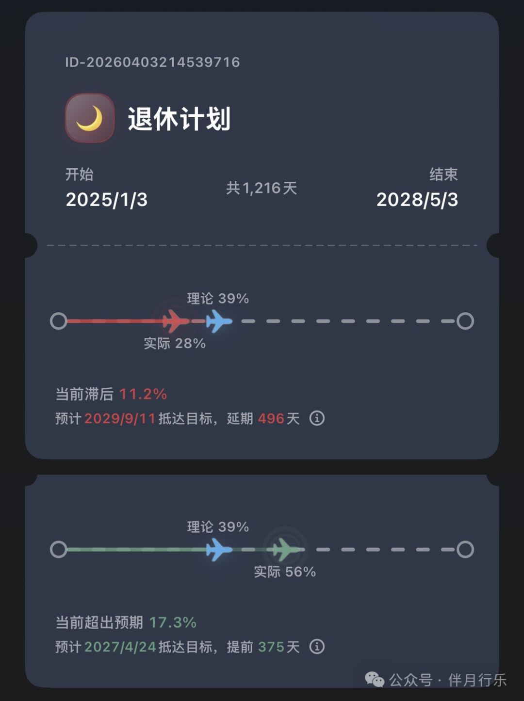 目标详情