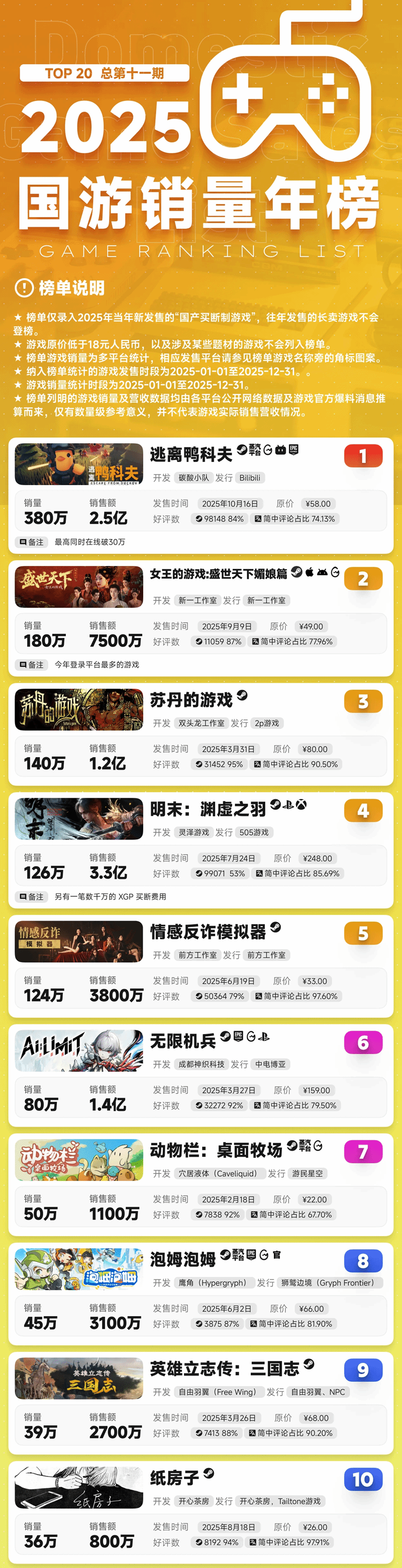 图形用户界面, 文本 AI 生成的内容可能不正确。