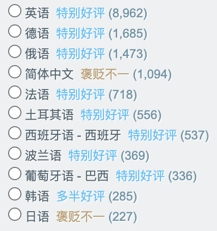 表格 描述已自动生成