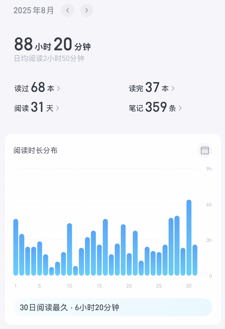 25年8月