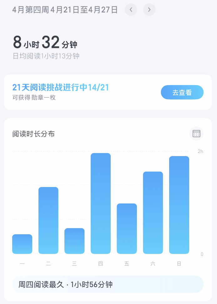 上周时长